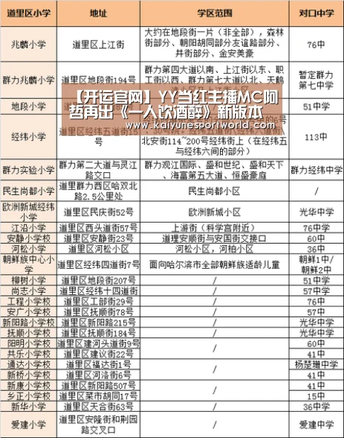 开运平台
