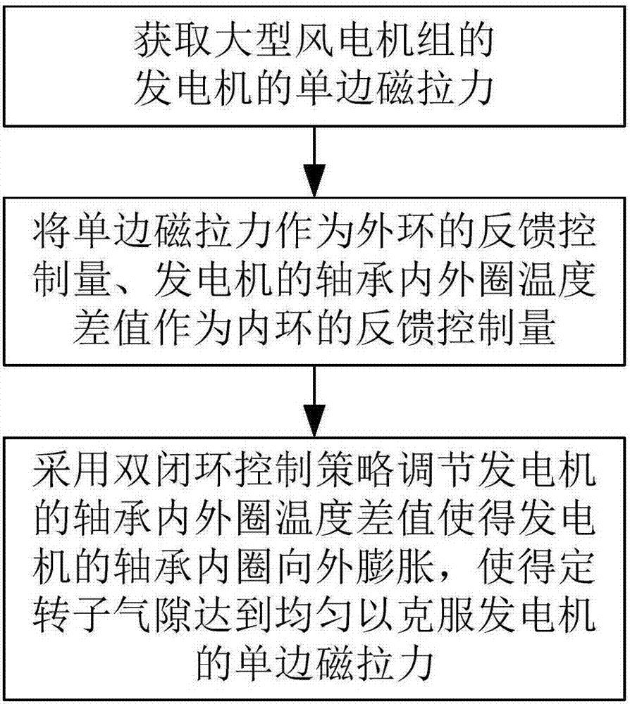 开运赛事