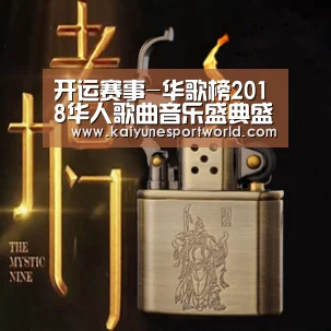 开运赛事-华歌榜2018华人歌曲音乐盛典盛大举行 全能艺人何晟铭一举斩获两项大奖(图2) 开运下载