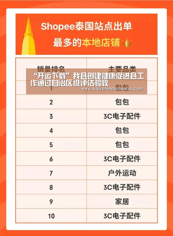 开运官网